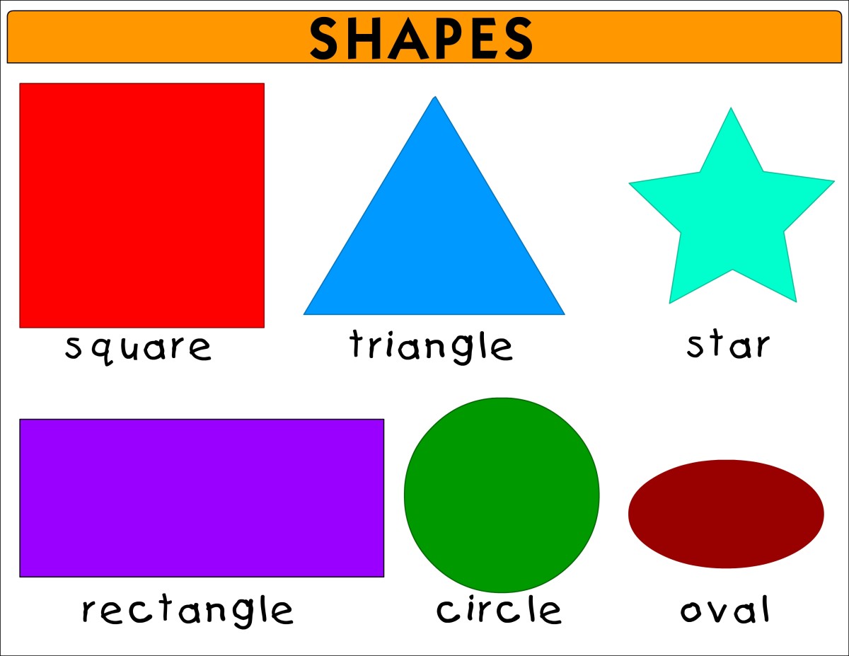 Shapes for kids | Teaching shapes with flashcards, activities, worksheets & videos - HubPages